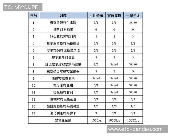 竞彩足球赛事编号规律解析与投注策略分享